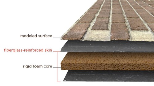 Qora Cladding Panel Technology