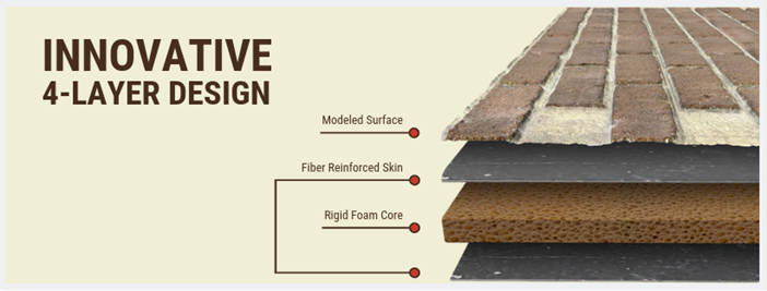 4 Layered Composite Cladding